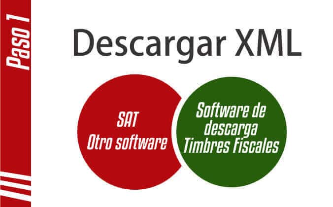 Descarga XML SAT Software descarga masiva XML